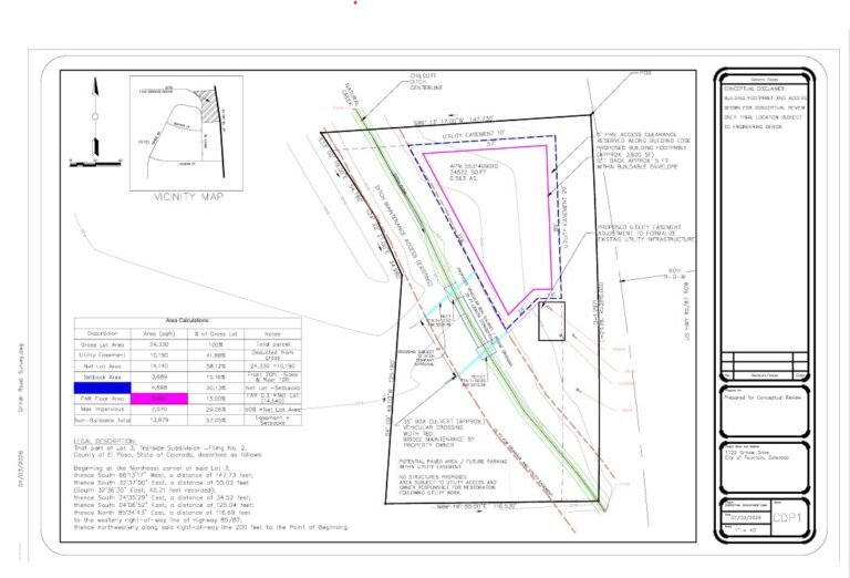 Approved Colorado Springs commercial site plan with revised box culvert design utility easements grading and warehouse building envelope