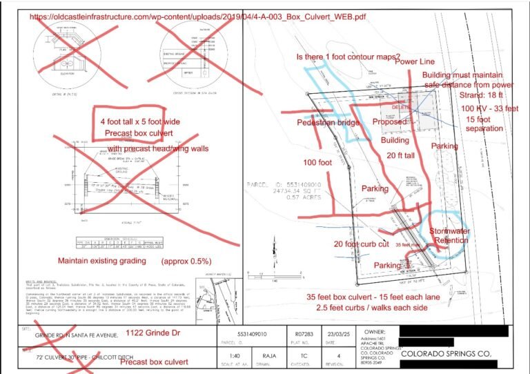 Colorado Springs commercial site plan showing city review comments for drainage, utilities, grading, culvert design, and access revisions